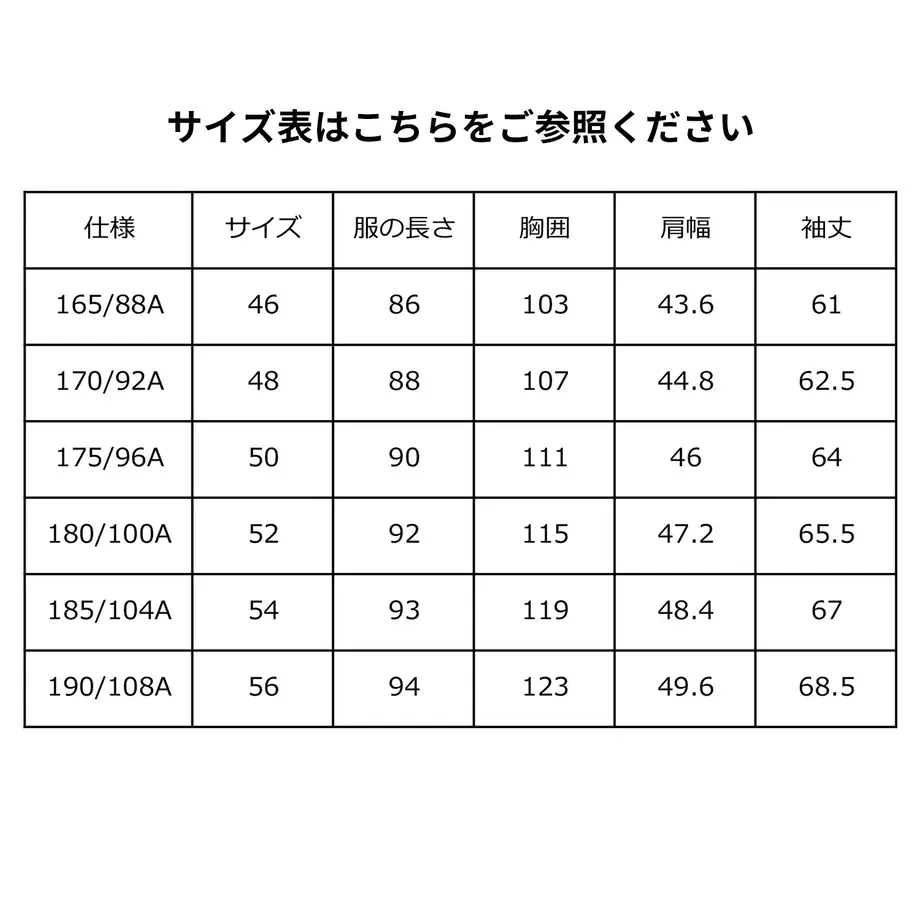 61e133220020fc6f898fb6ee