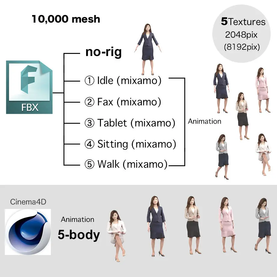60530615fda36065b9507d4b