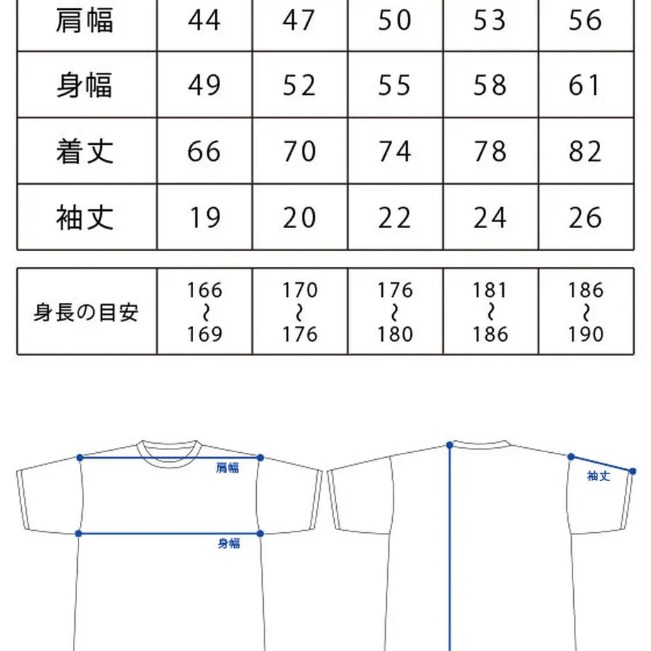 5e9127f52a9a4227111a117a