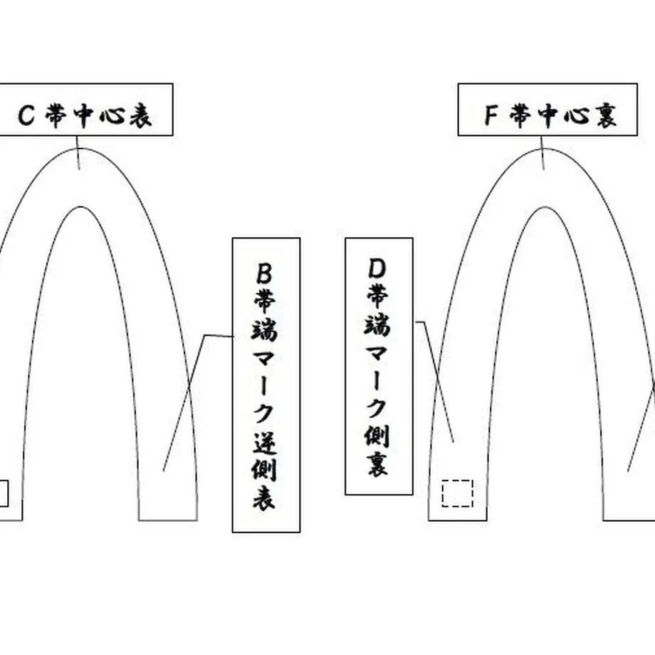 5dccde10c6aeea5d53b31a85