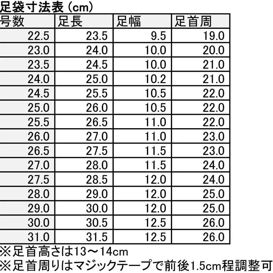5efef89cdf62a90666a16a86