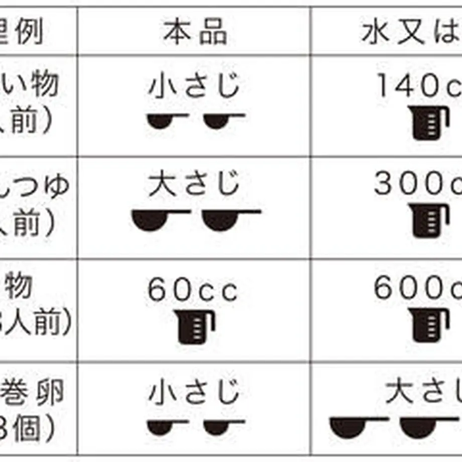 5fd0a476da019c43ca67112d