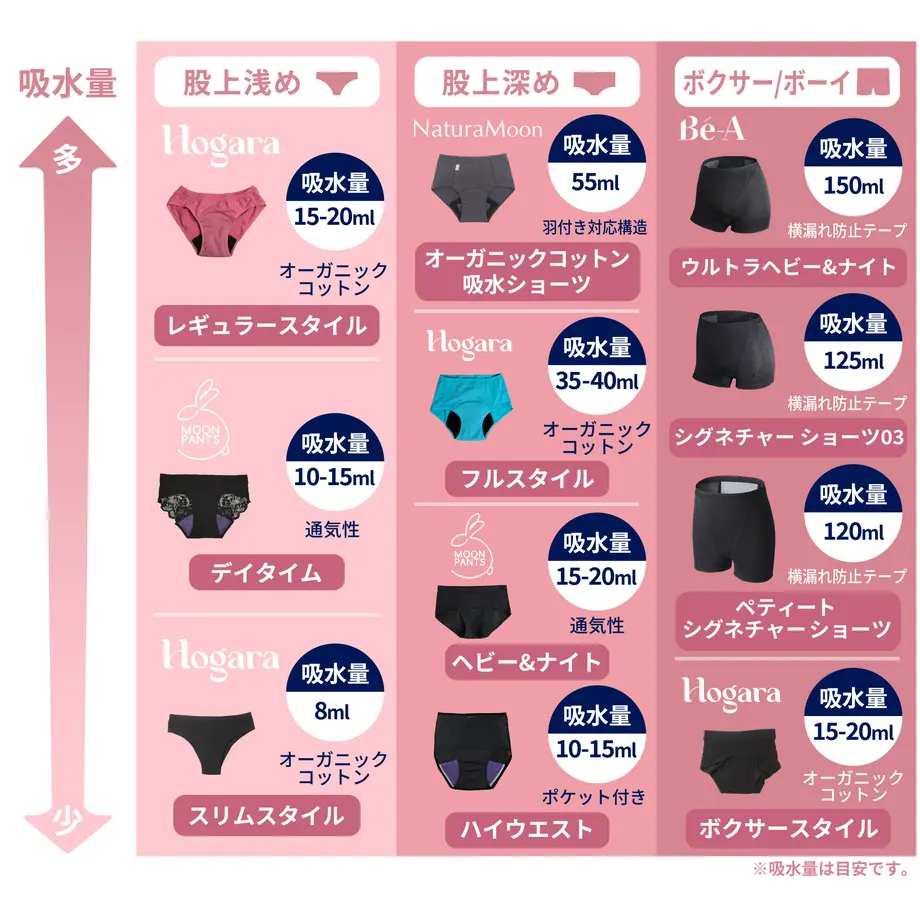 628db3dc7a39a45c3cd290ad