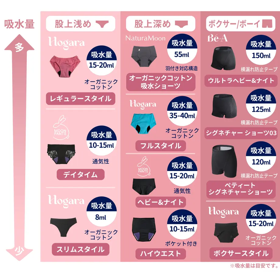 628db5277a39a45c3cd290dc