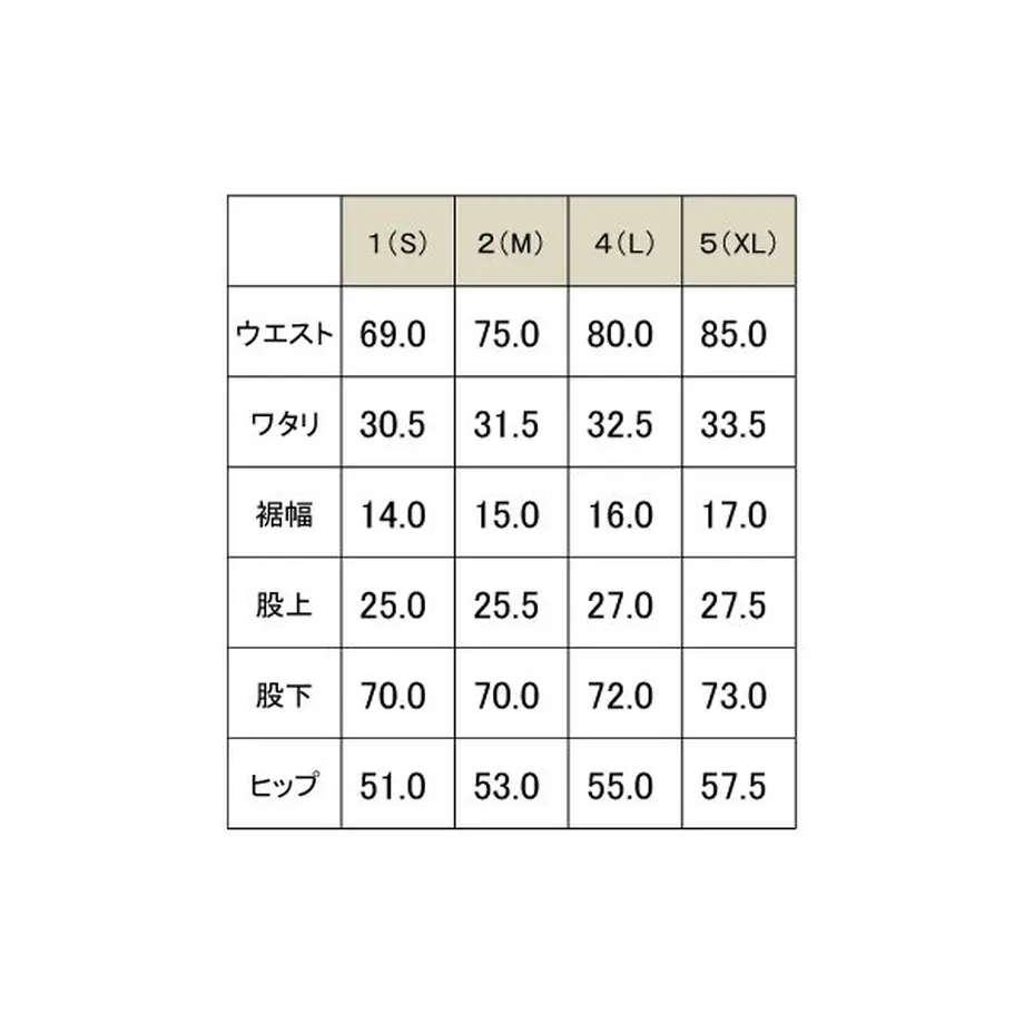 5daec758220e7536526f1486