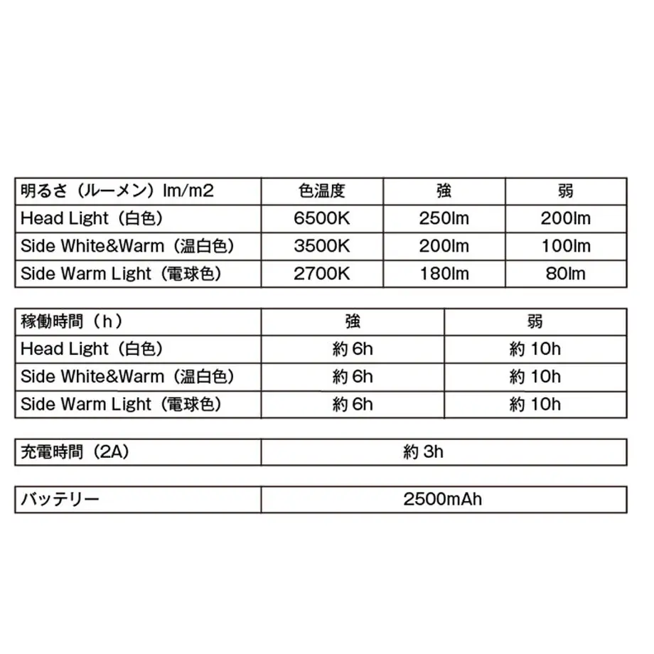 61568ed5acbcb0500eff8cce
