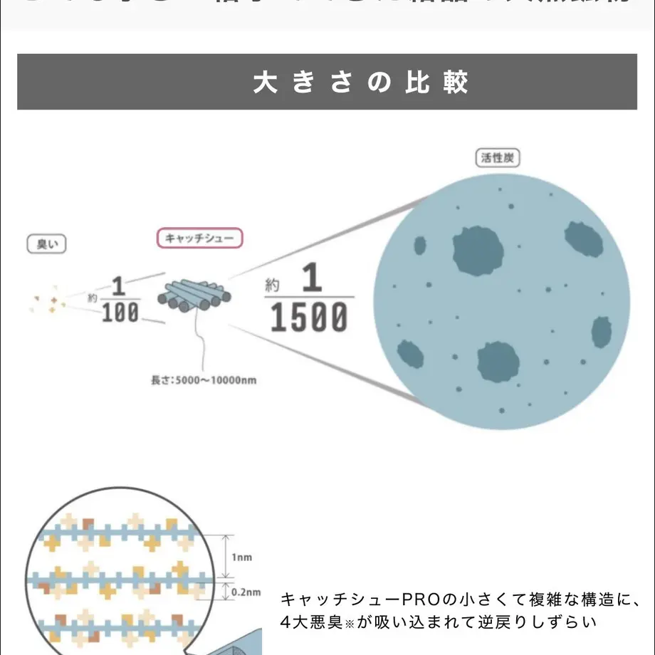 550288fd3cd4820bff003aac