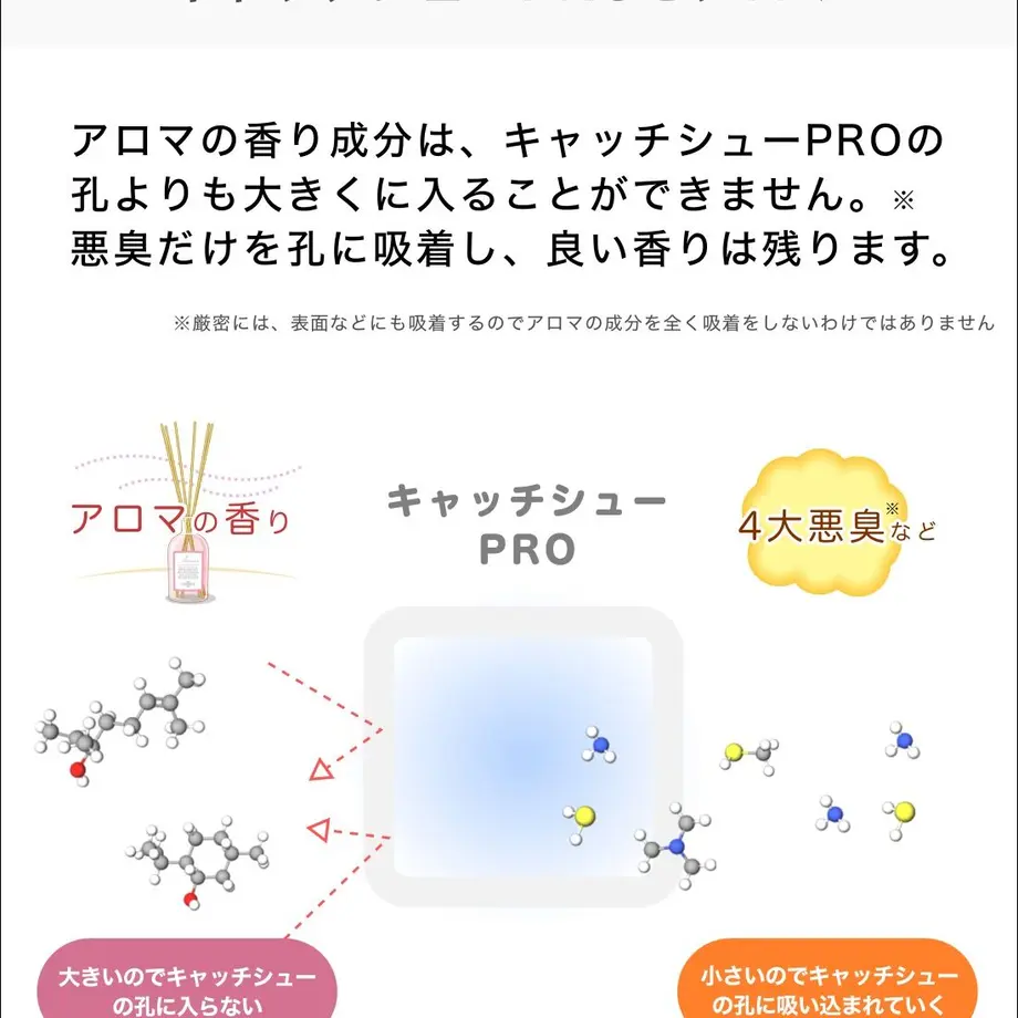 5df7031e7d31c954ecaf028b