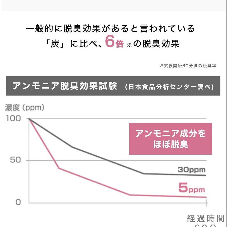 5df701e31dac0b20dd3d41a7