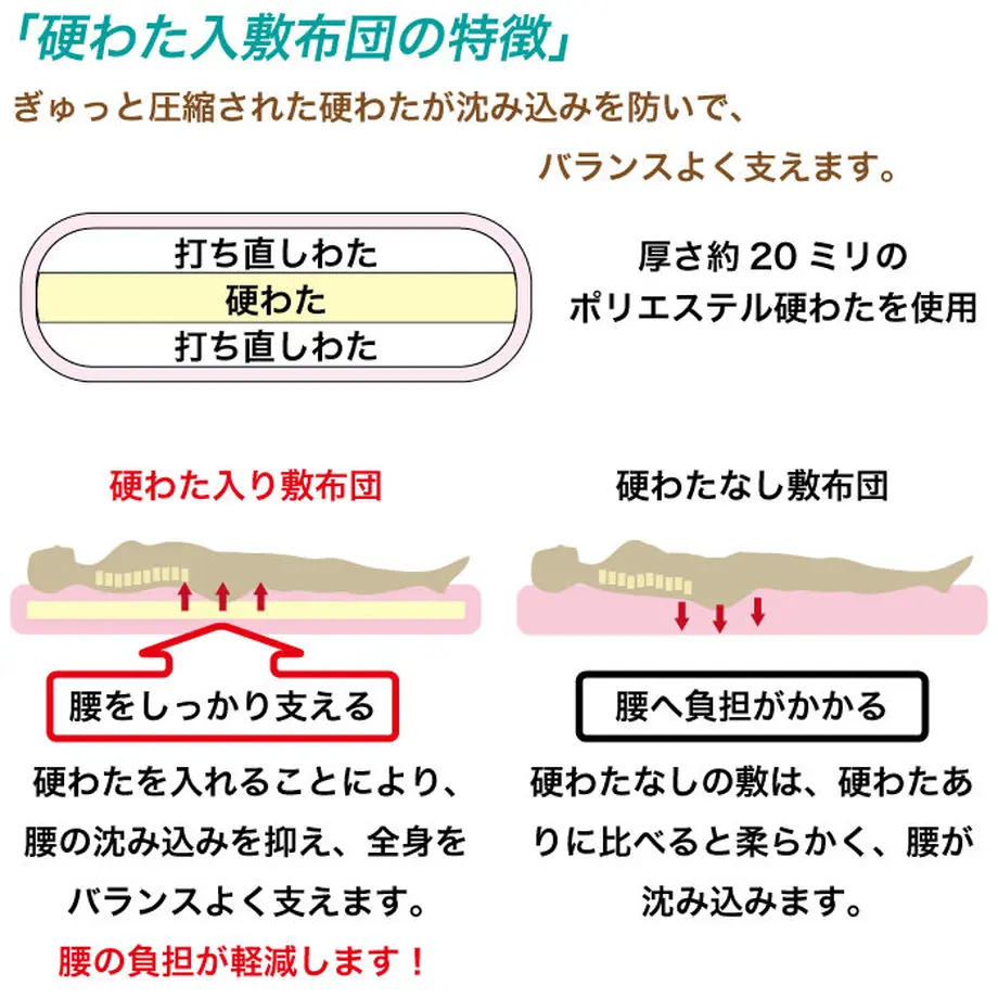 624bd65f047a9d28c250bd5d