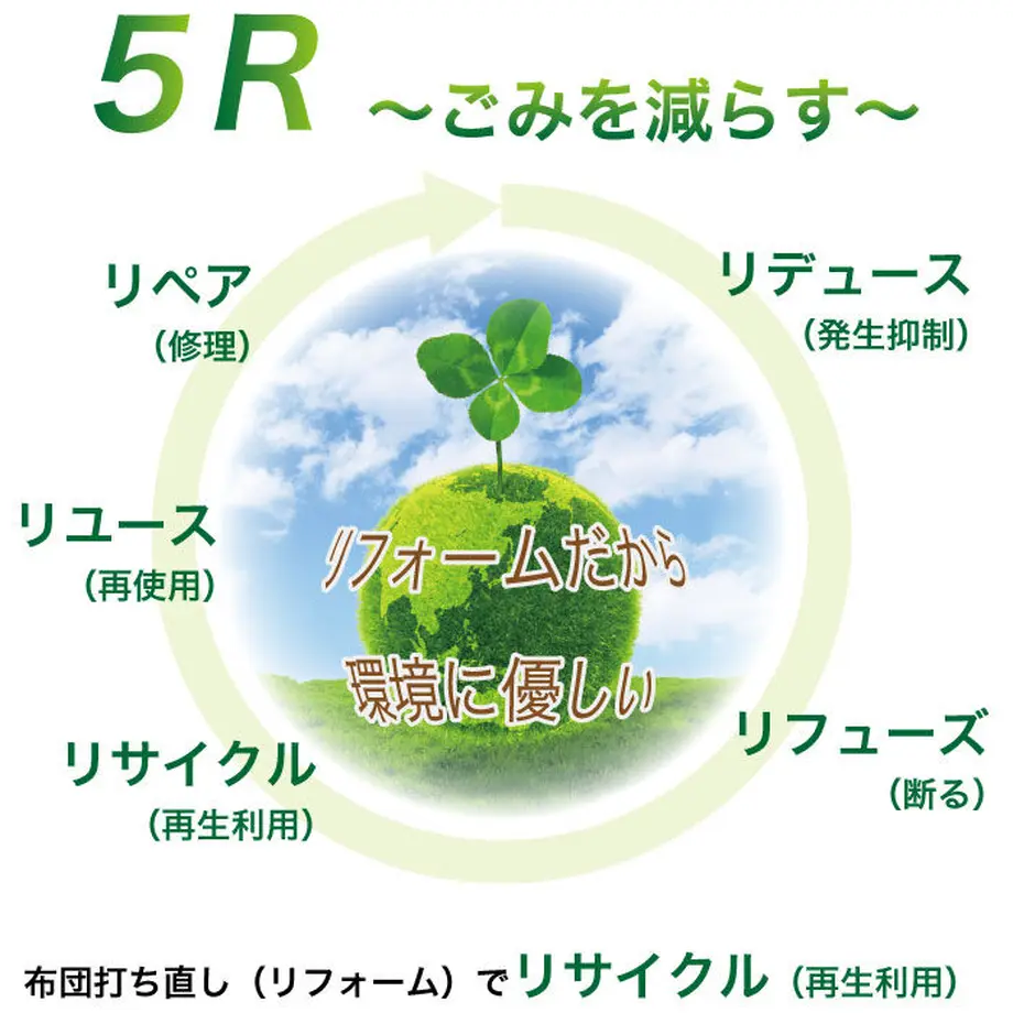 624bd65f047a9d28c250bd5d