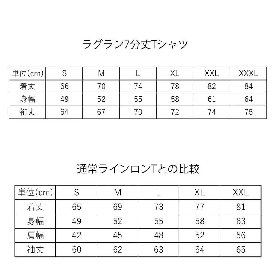 613c94d2edf49f733c61c7a2