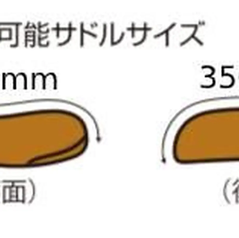 5e9d227c34ef01190555fabf