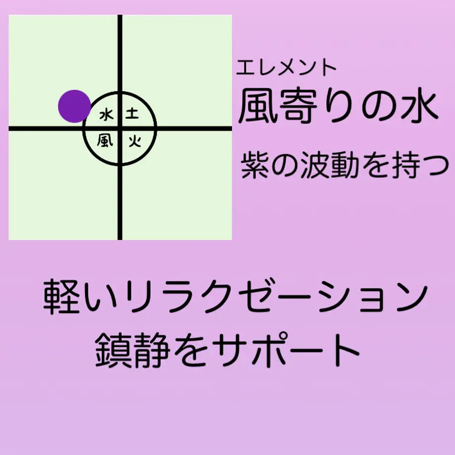 627a787ac5f876669b2fe495