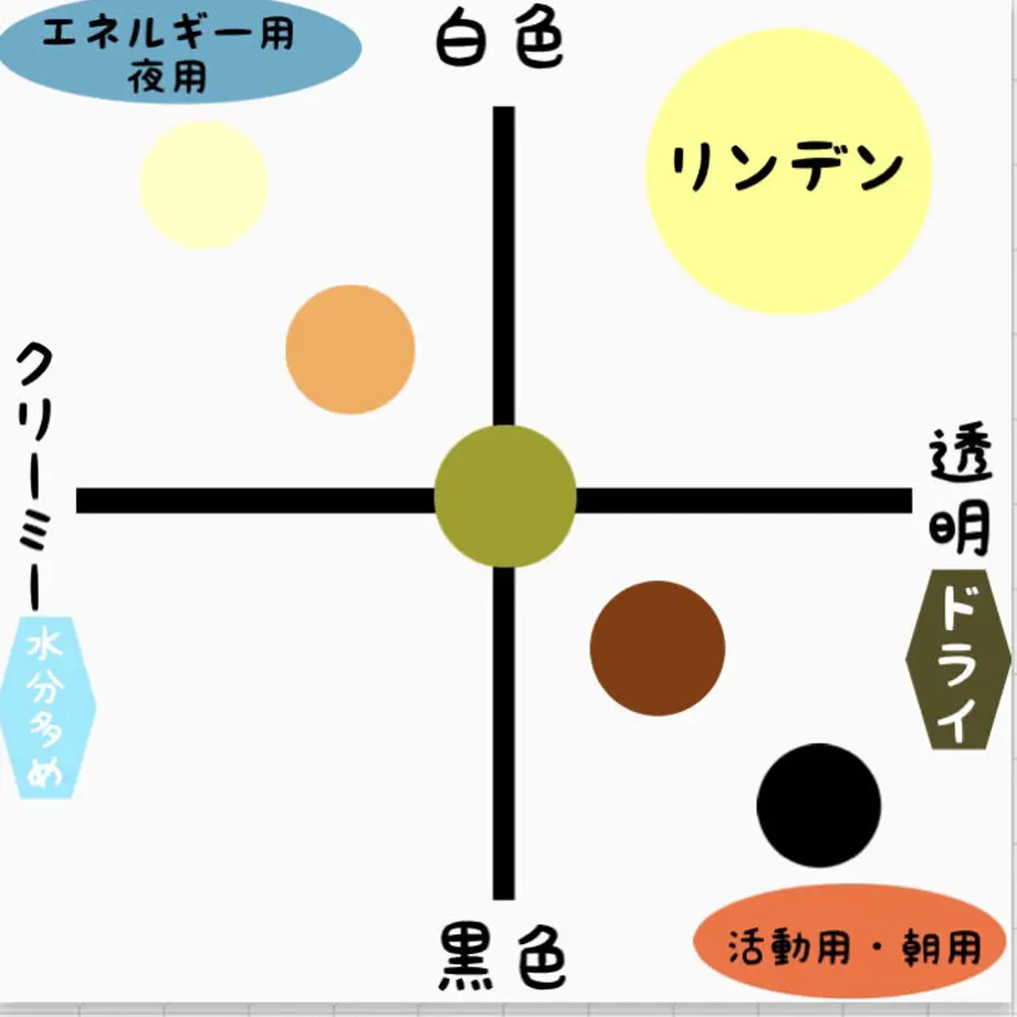 5ff071ef72eb461744493dd8