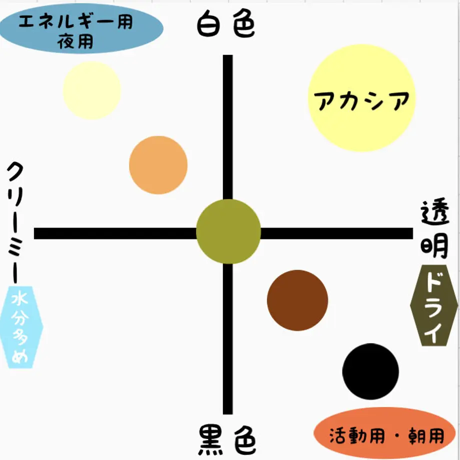 5ff12e46da019c4096bcf4d2