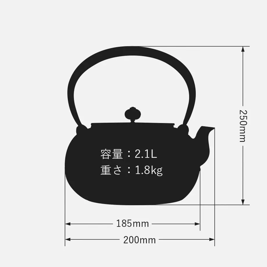 5ec3537934ef01541233dbb0