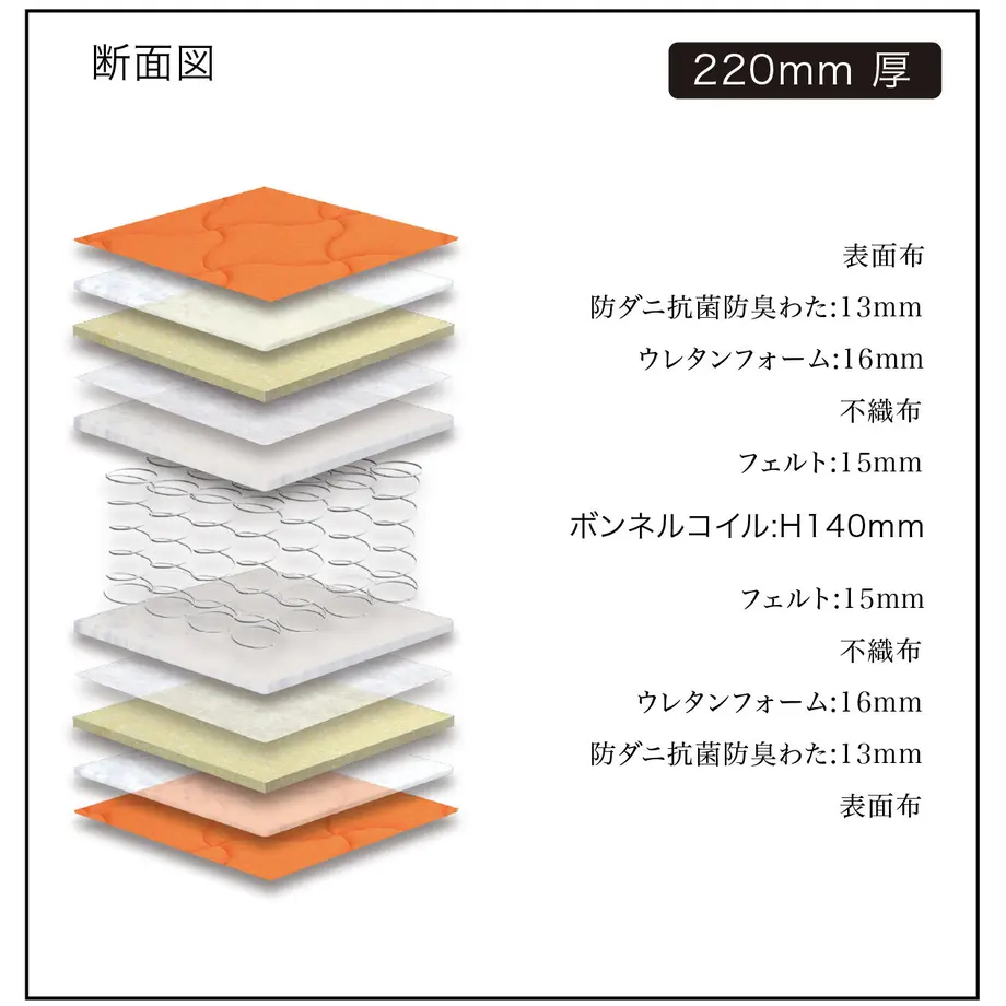 623806b930344b59da5309e4