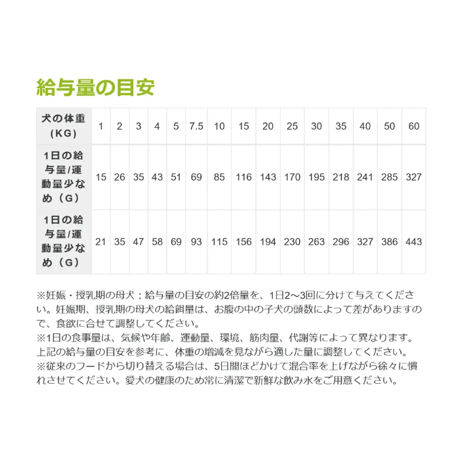 5e9585d372b9113104dc9da5