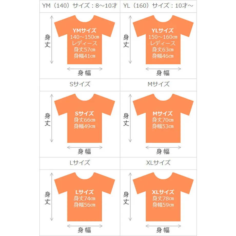 57104f5c99c3cd7a71001ecd