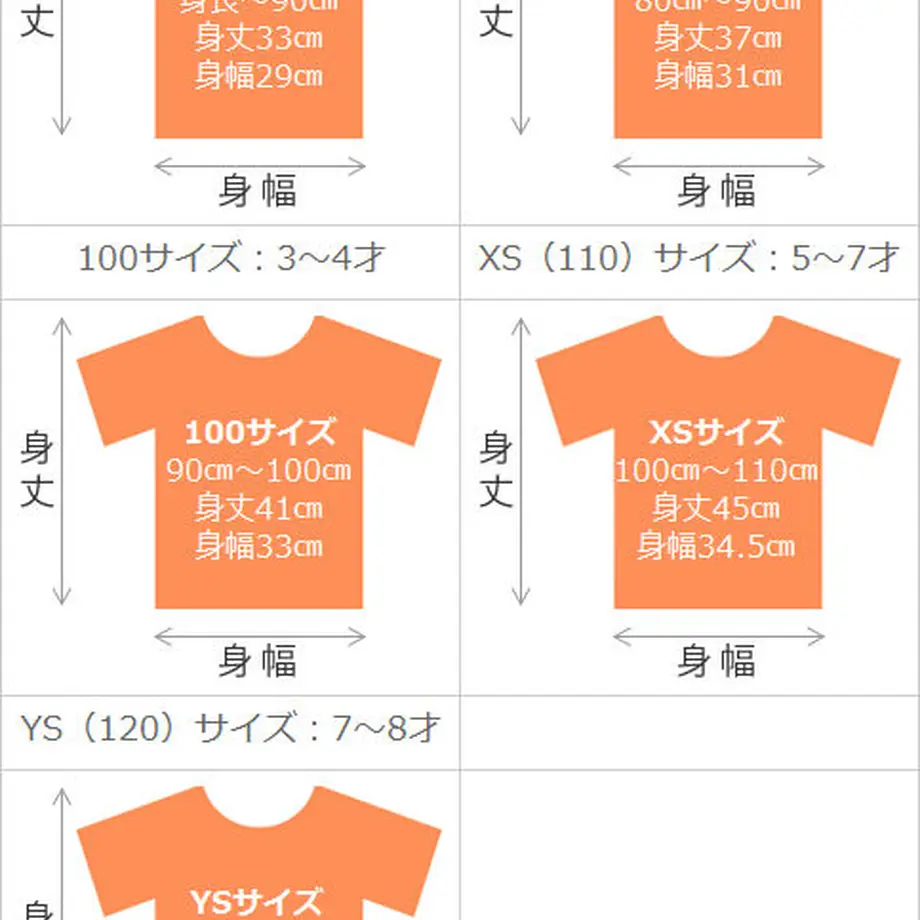 5c877aa5aa5f44506c3a99a1
