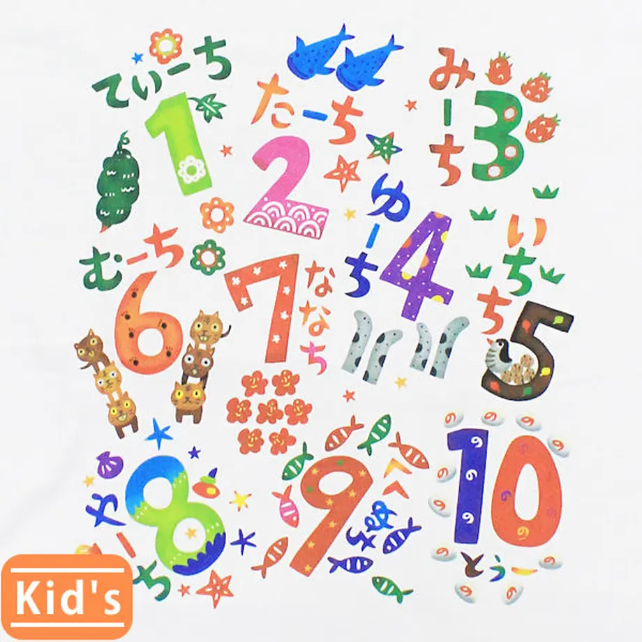 5a975f4f122a7d72f4000b20
