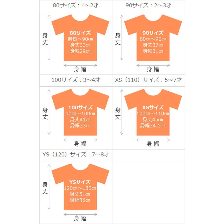 56498be6be6be360cd0010b3