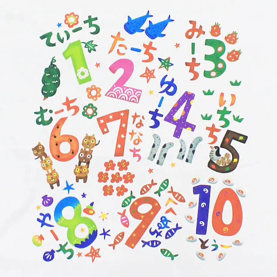 5a976315a6e6ee4f6d001bd7