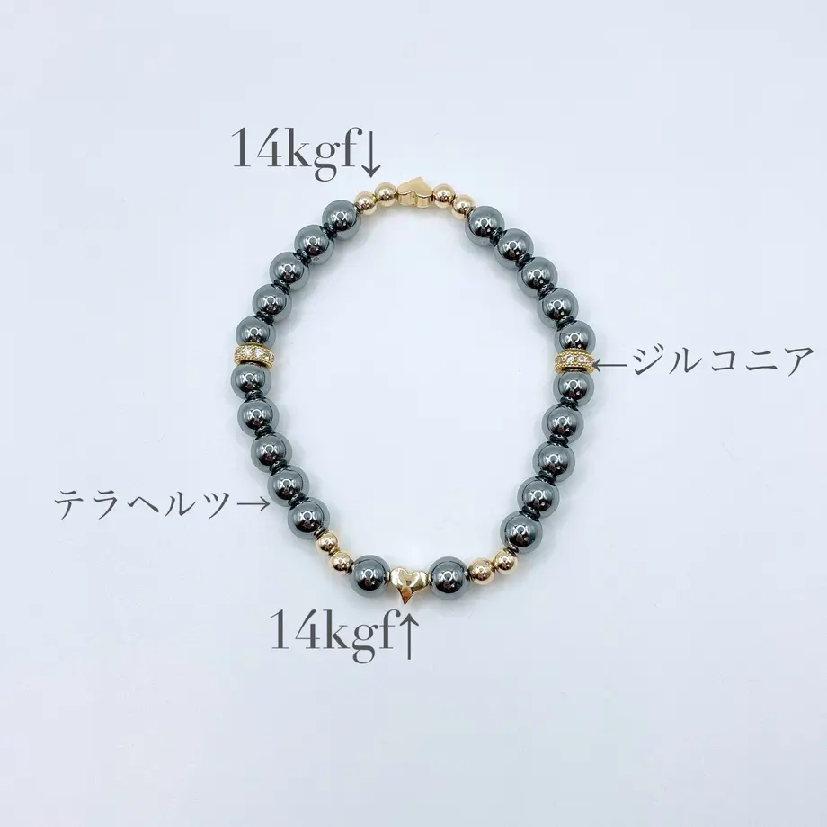 61514c80e1fb4c7d952a1536