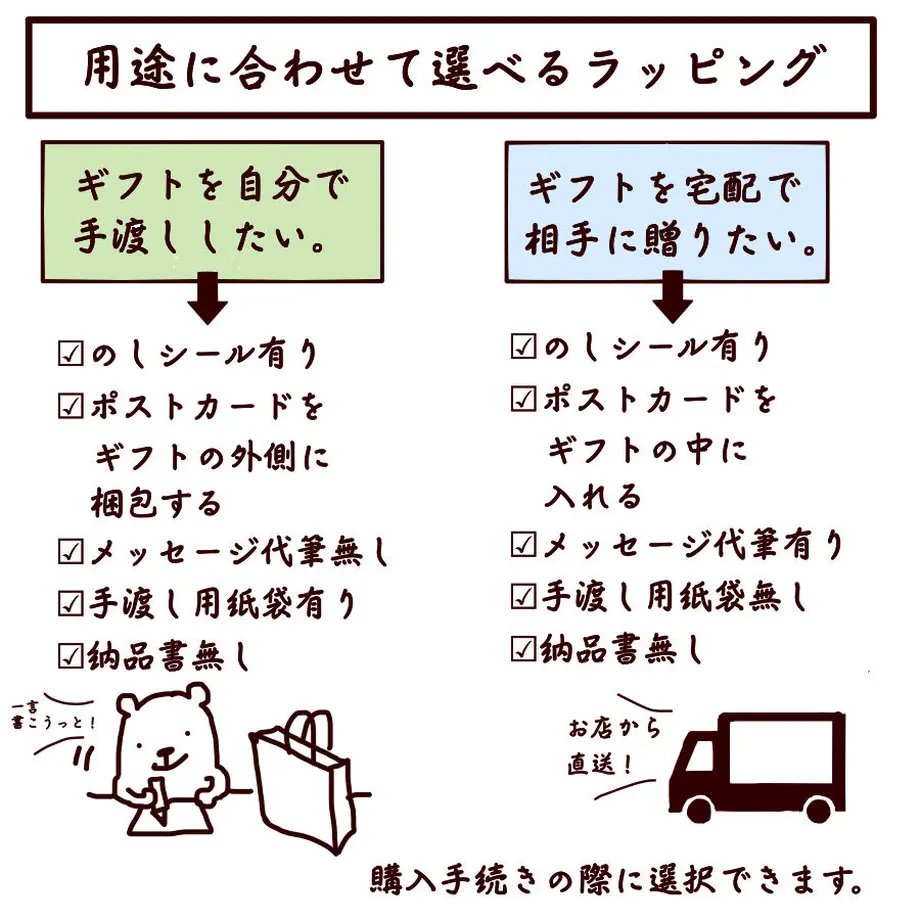 5fb33083b00aa3180afd59ee