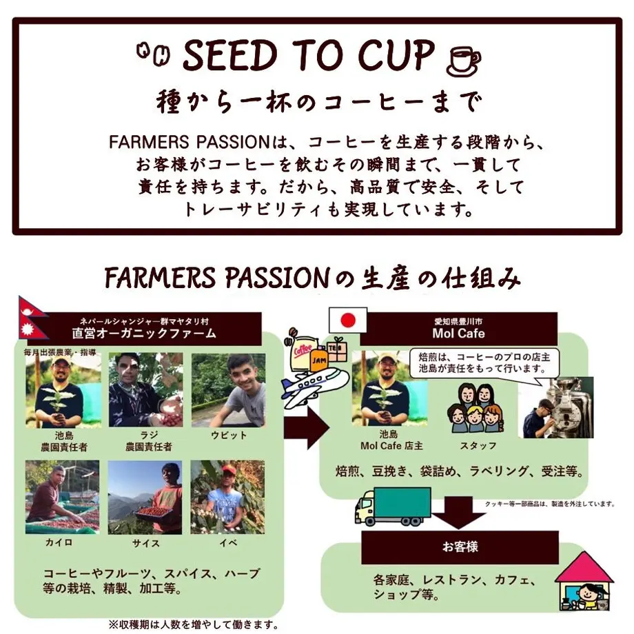 5eadee9334ef0146eb044d36