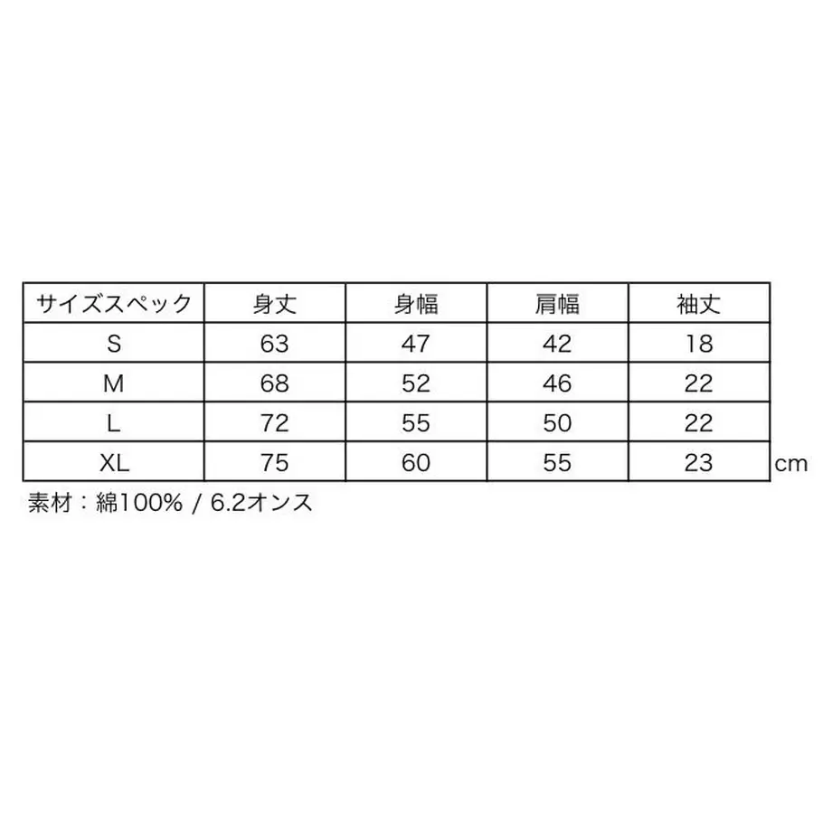 5e86e595e20b0450678d08d8