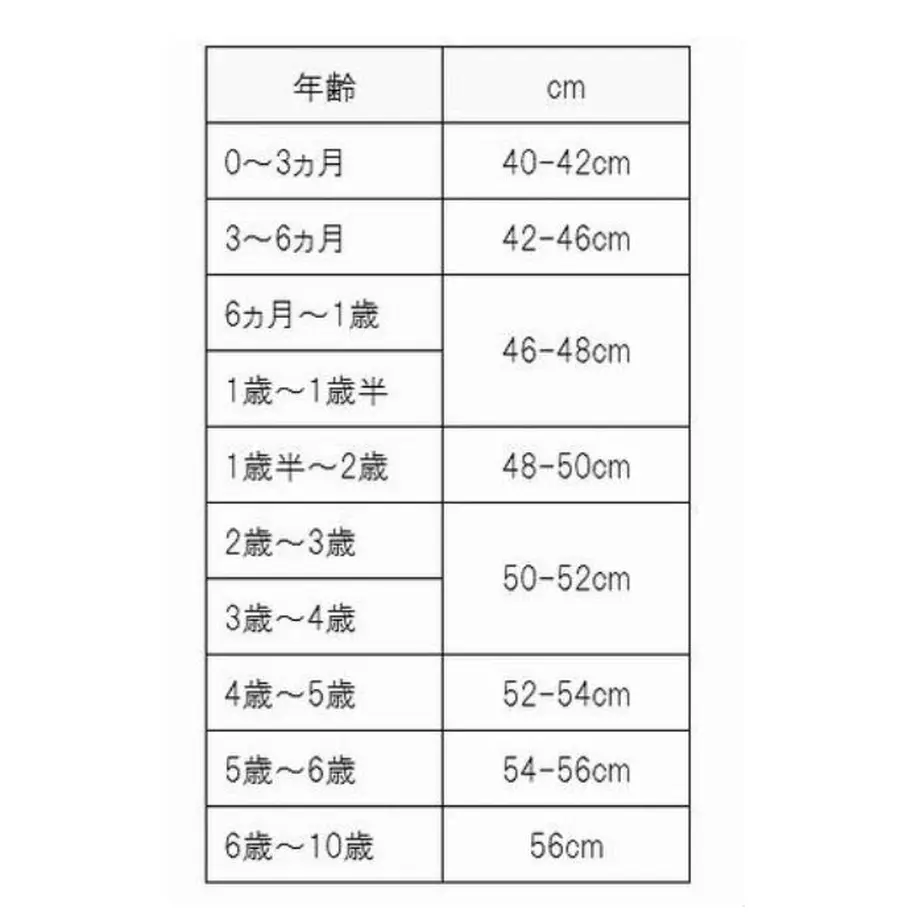 5db32bc7bc45ac65020f8ceb