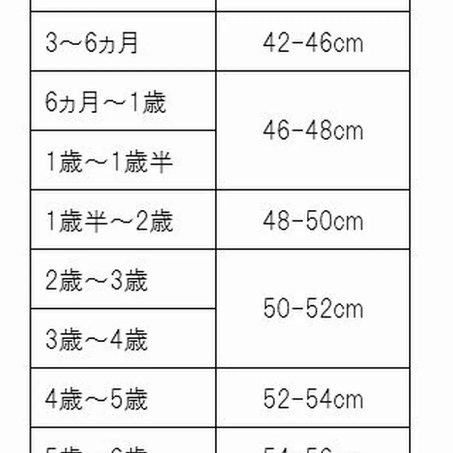 5d9c8342745e6c774cf75d12