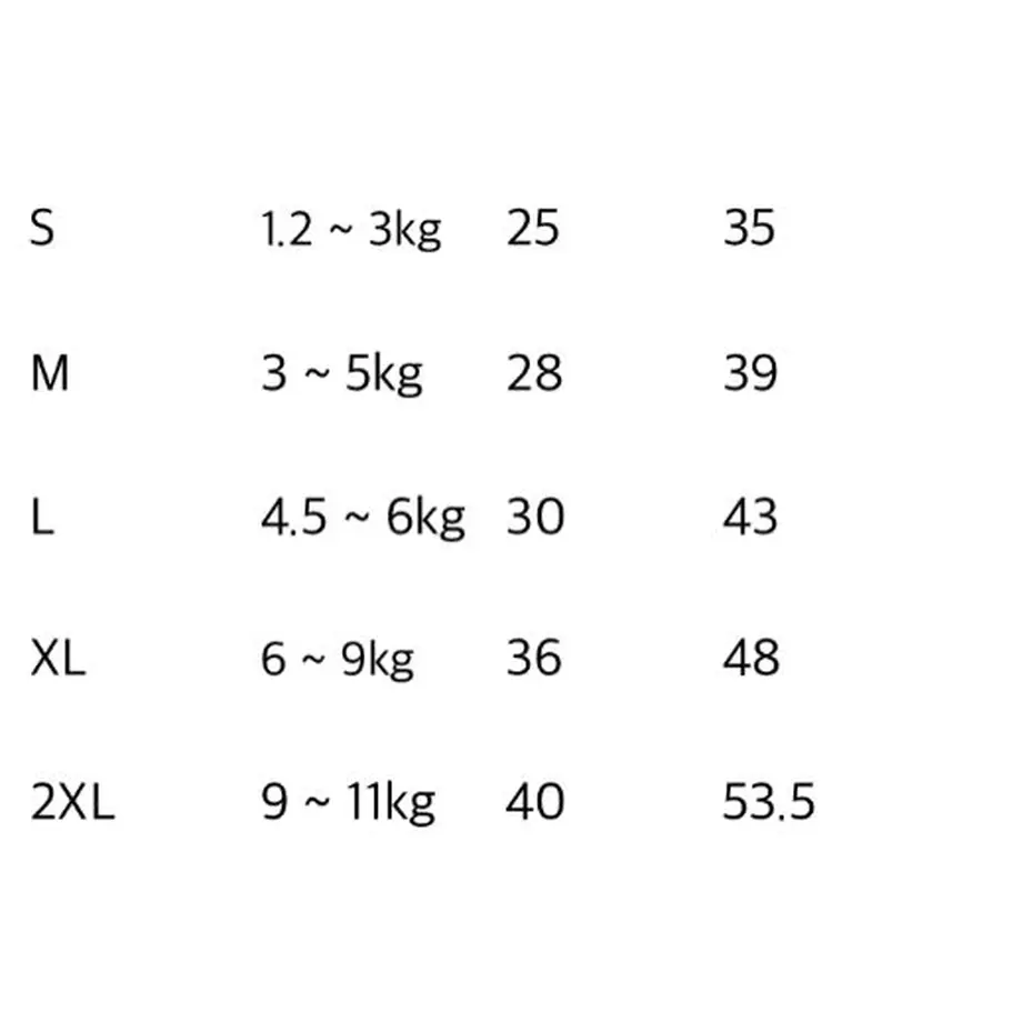 5ffd7c94b00aa31a33ec2156
