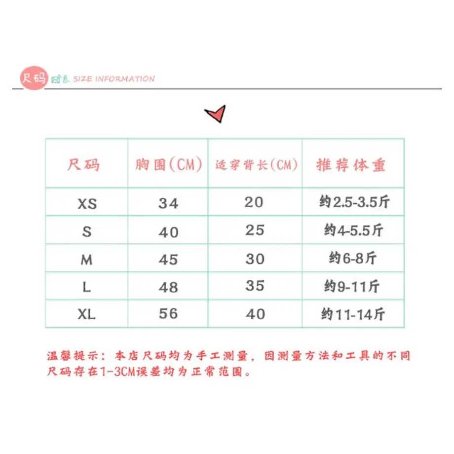 5faf69d9df515930bf1981c4