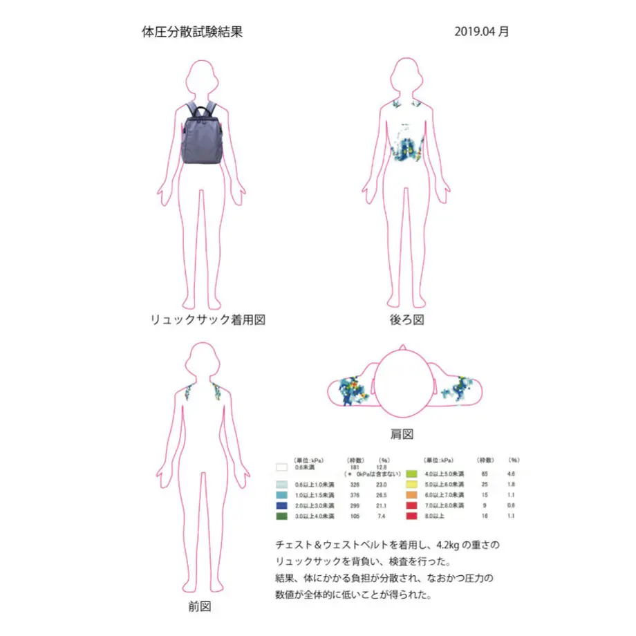 5e99110255fa03082ace509c