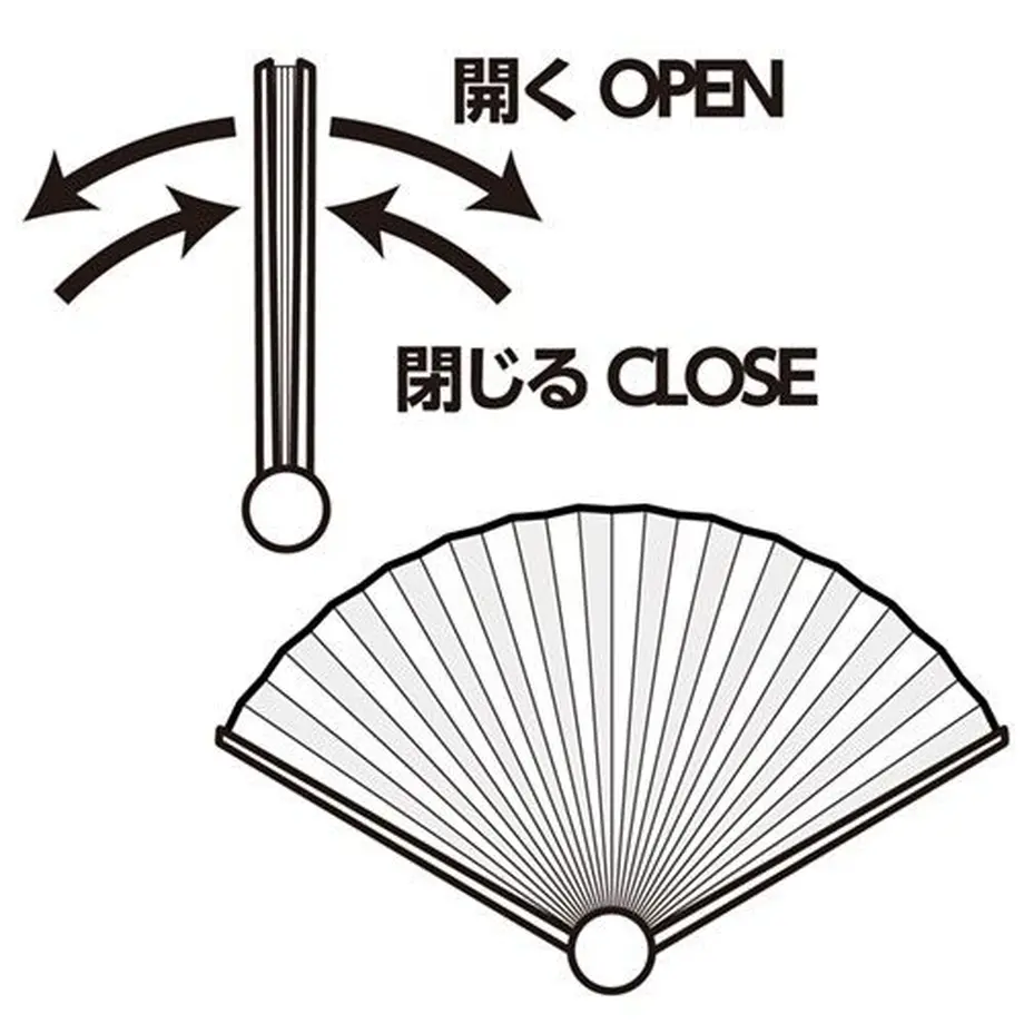 5de4c5603ce1196b88000607