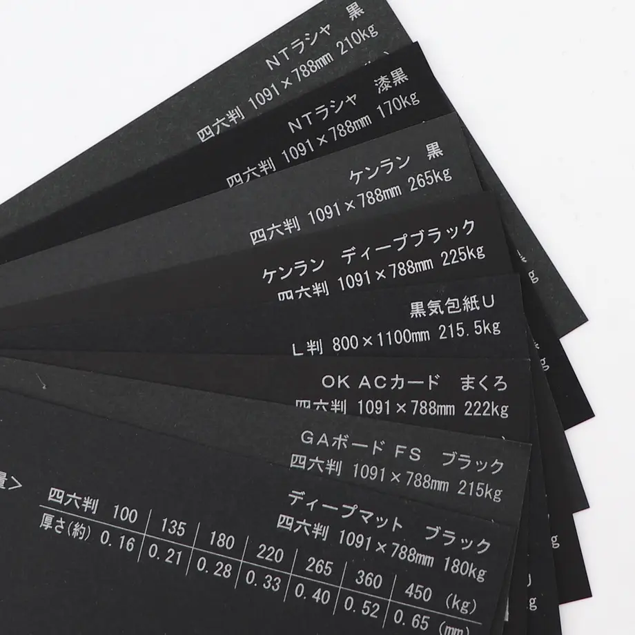 5b065185434c7240f40054aa