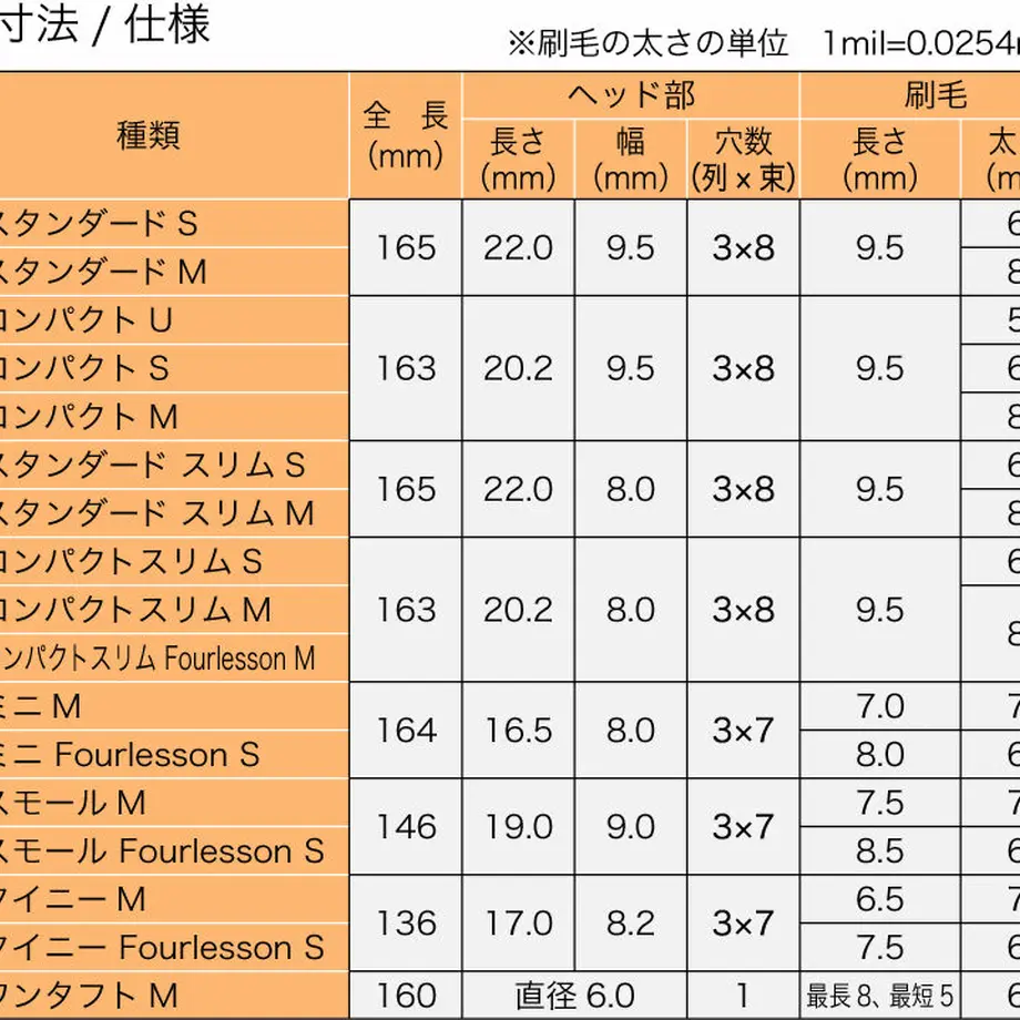 5eb8c9c455fa034a8463603a