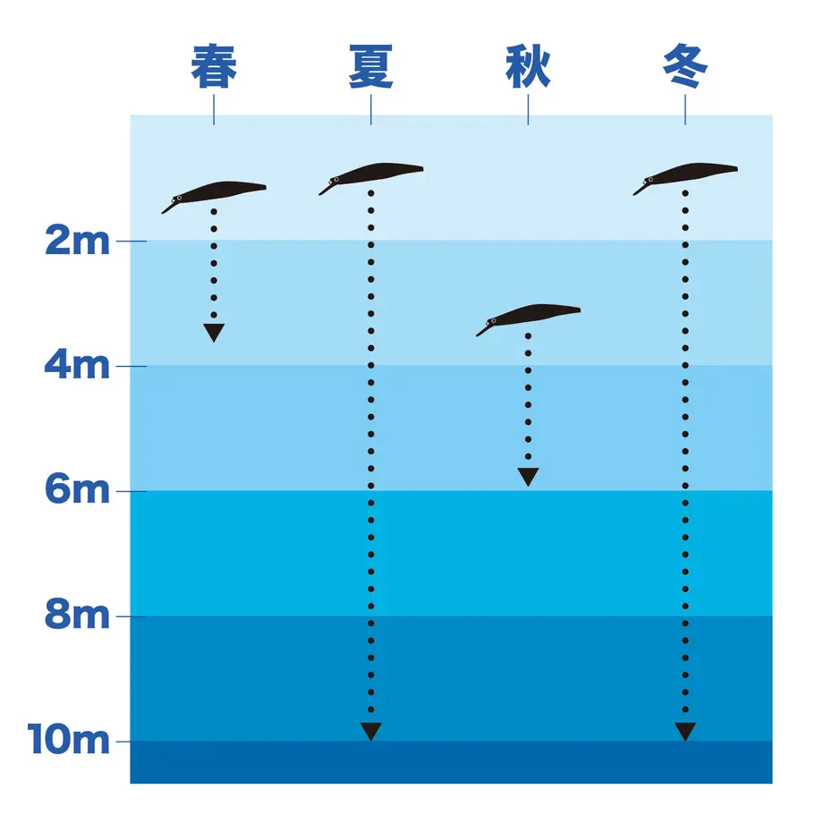 5ebb57d872b9112185cfdeb9