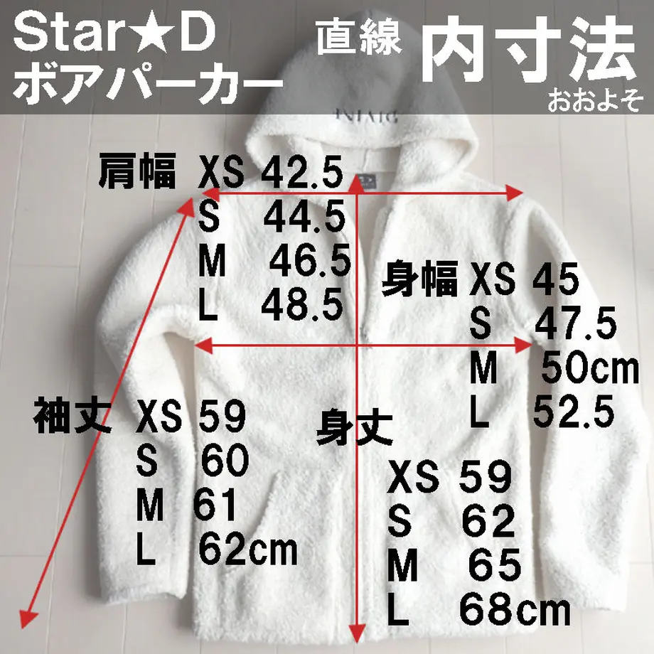 59db8de7428f2d709f001c09