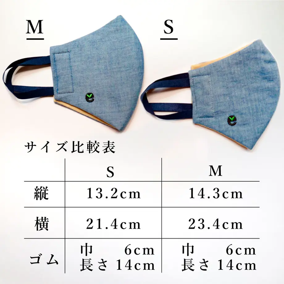 610e61d68a45724b8a84511b