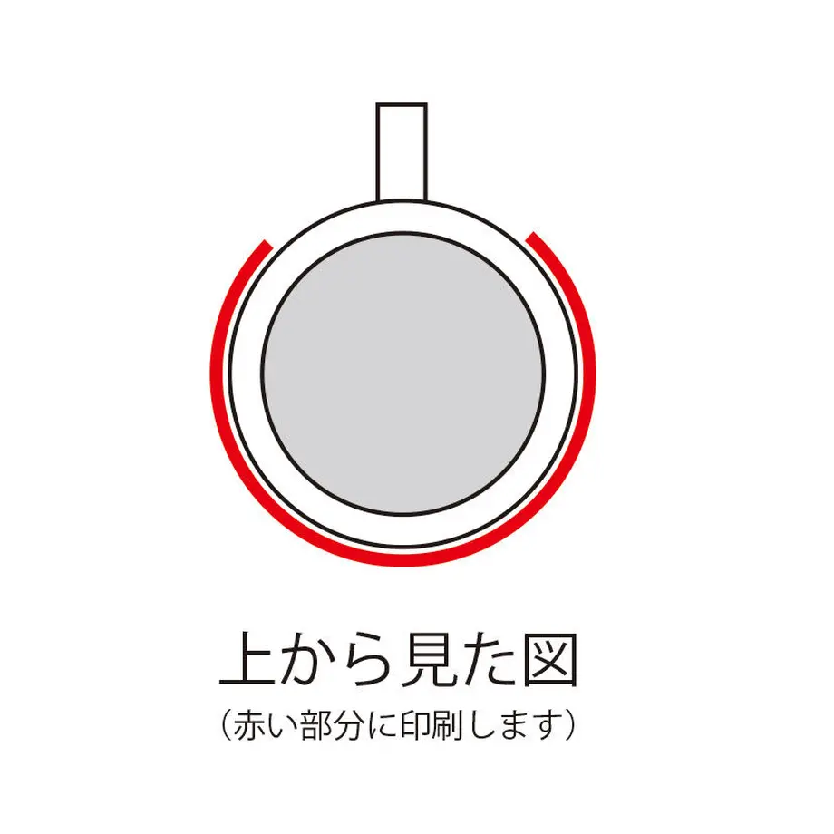 5e3e8291c78a530e4dd678e5