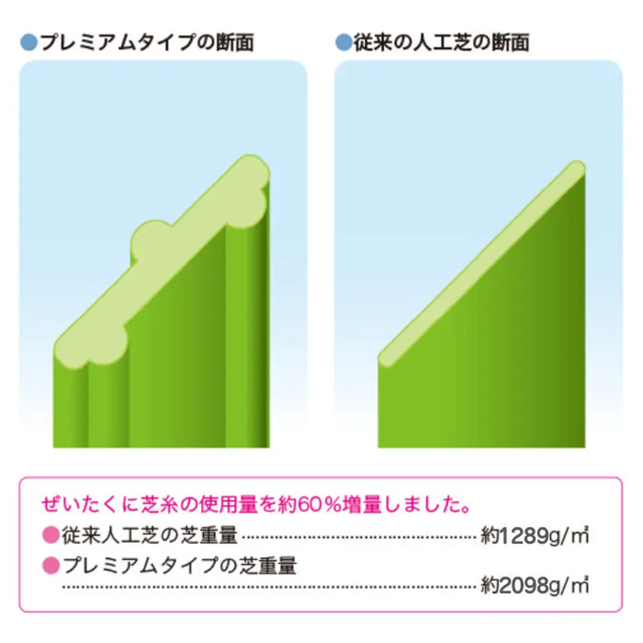 5d11bf1a1bc6e833f7c952b6