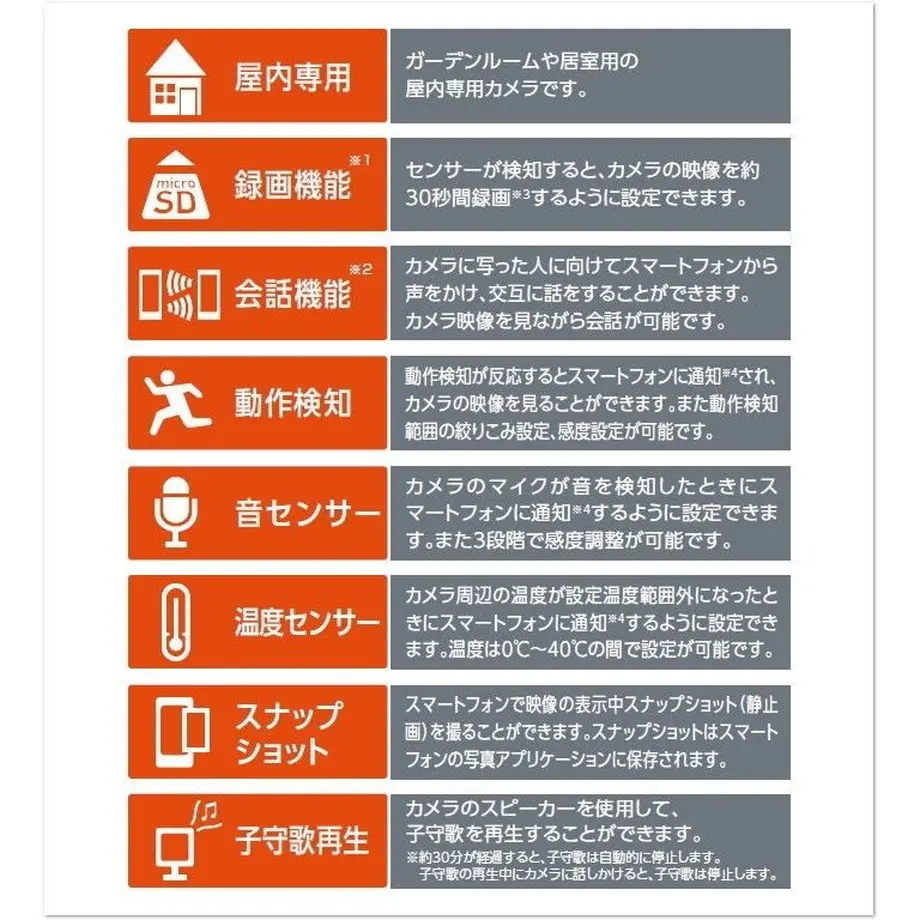 58b7883104d3011e48000534