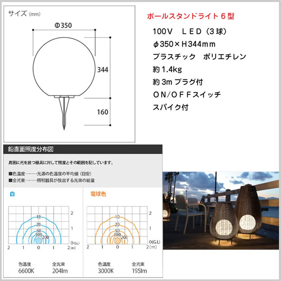 5a14d31ced05e667300031f1
