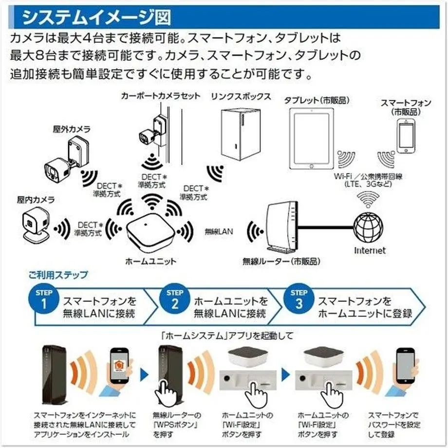 58b7883104d3011e48000534