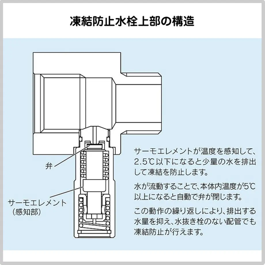 5e339f73c78a535370602d08