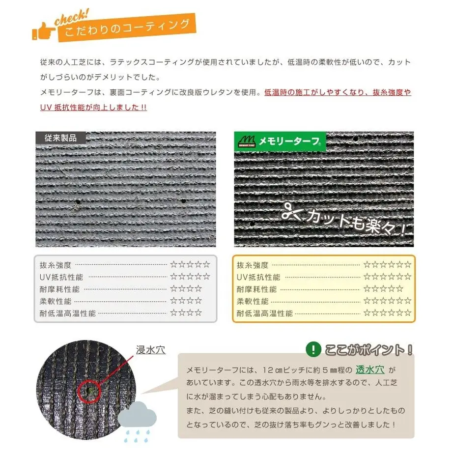 599e7c3fb1b6195a0f000a59